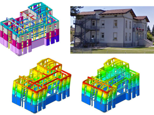Studio di vulnerabilità sismica di una RSA