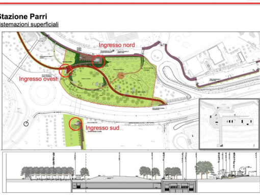 Progettazione stazione Parri, Metro Milano